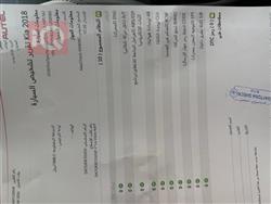 کیا سپۆرتاج